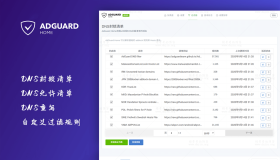 AdGuard Home 广告拦截列表 adblock 规则和 Hosts 列表(2022年9月5日更新) AdGuard Home 广告拦截列表 adblock 规则和 Hosts 列表(2022年9月5日更新)